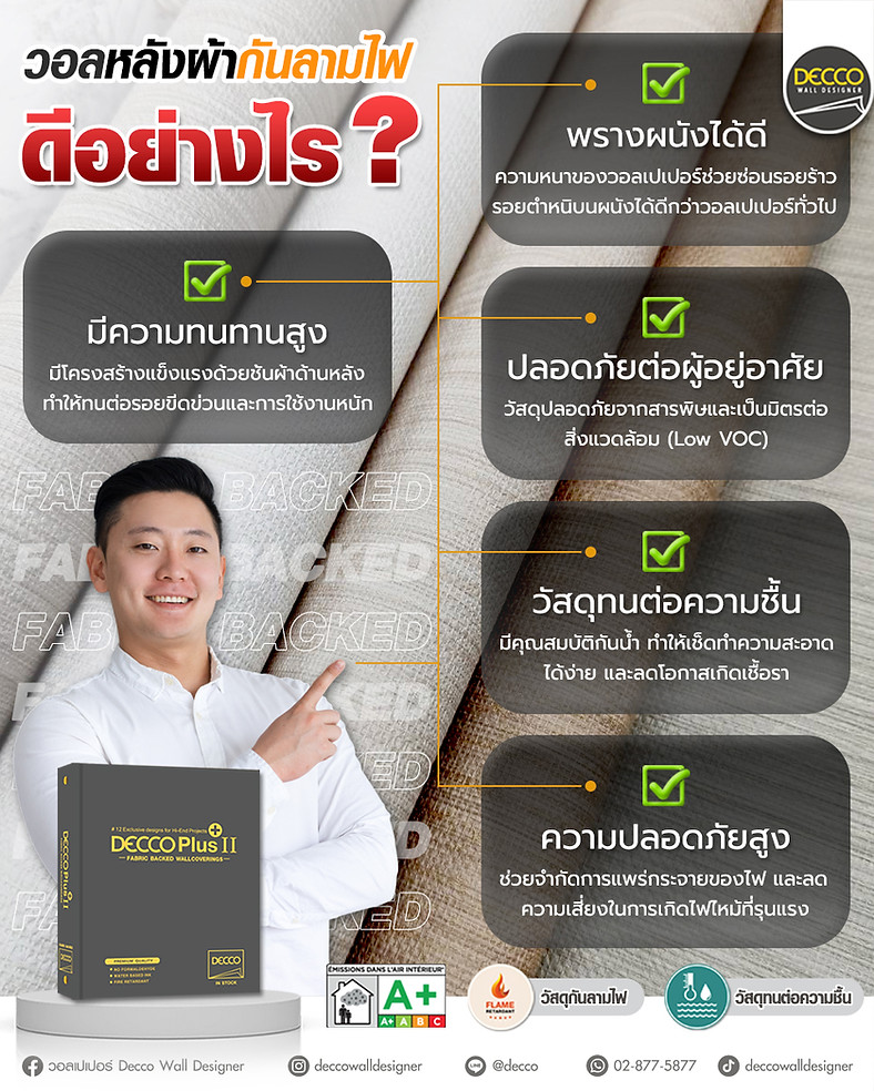 วอลหลังผ้ากันลามไฟดีอย่างไร.jpg