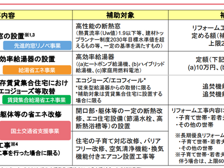 2024年リフォーム補助金