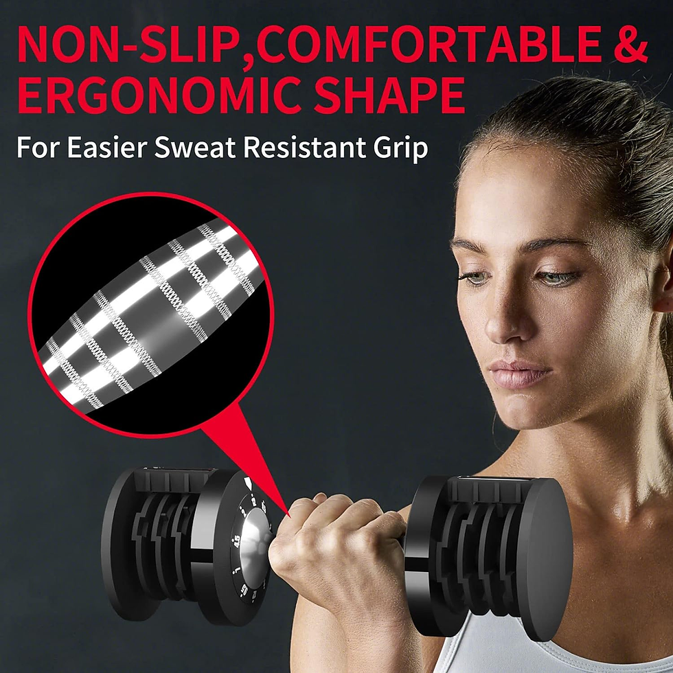 Thumbnail: 12Kgx2 Adjustable Dumbbells for Saving Place