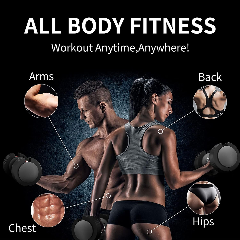 Thumbnail: 12Kgx2 Adjustable Dumbbells for Saving Place
