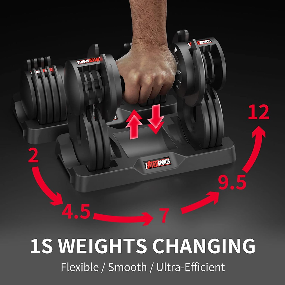 Miniatura: 12Kgx2 Adjustable Dumbbells for Saving Place