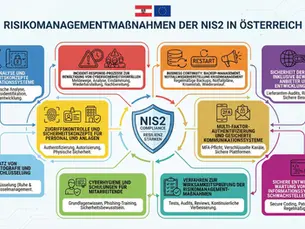 NIS2 Zertifizierung: So erfüllen Unternehmen die neuen Anforderungen
