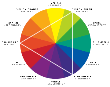 colorwheel.gif