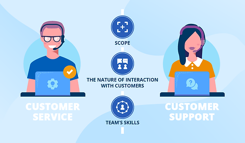 customer-service-vs-customer-support.png