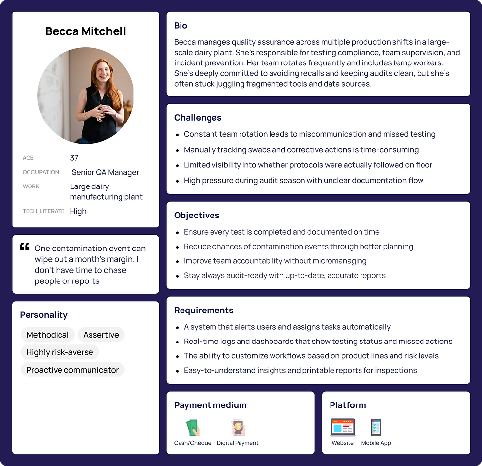 UX Persona- Food manufaturer (4).png