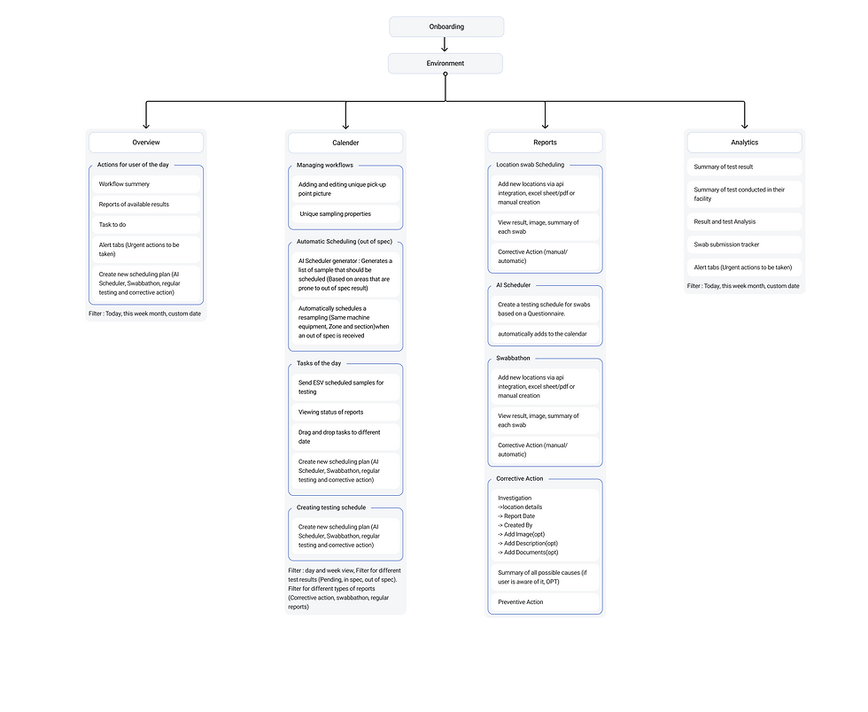 Frame 1171274945 (2).png