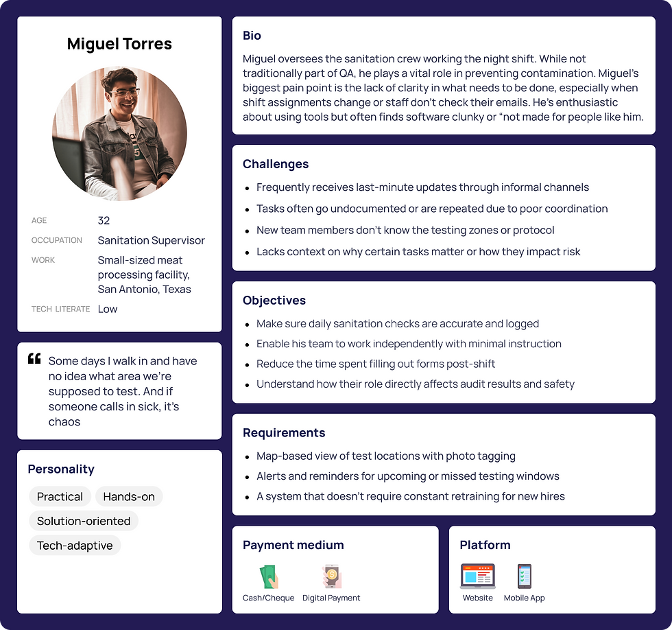 UX Persona- Food manufaturer (5).png