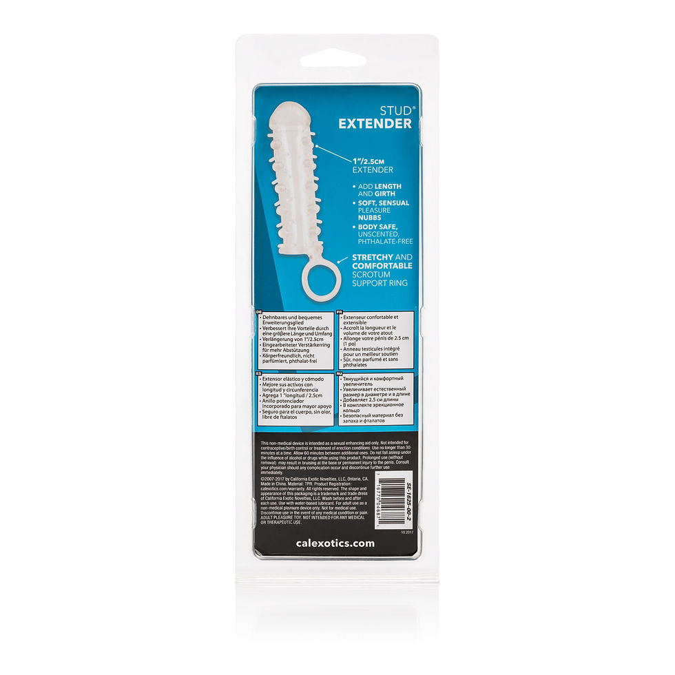 Thumbnail: Stud Extender Clear With Supporting Ring