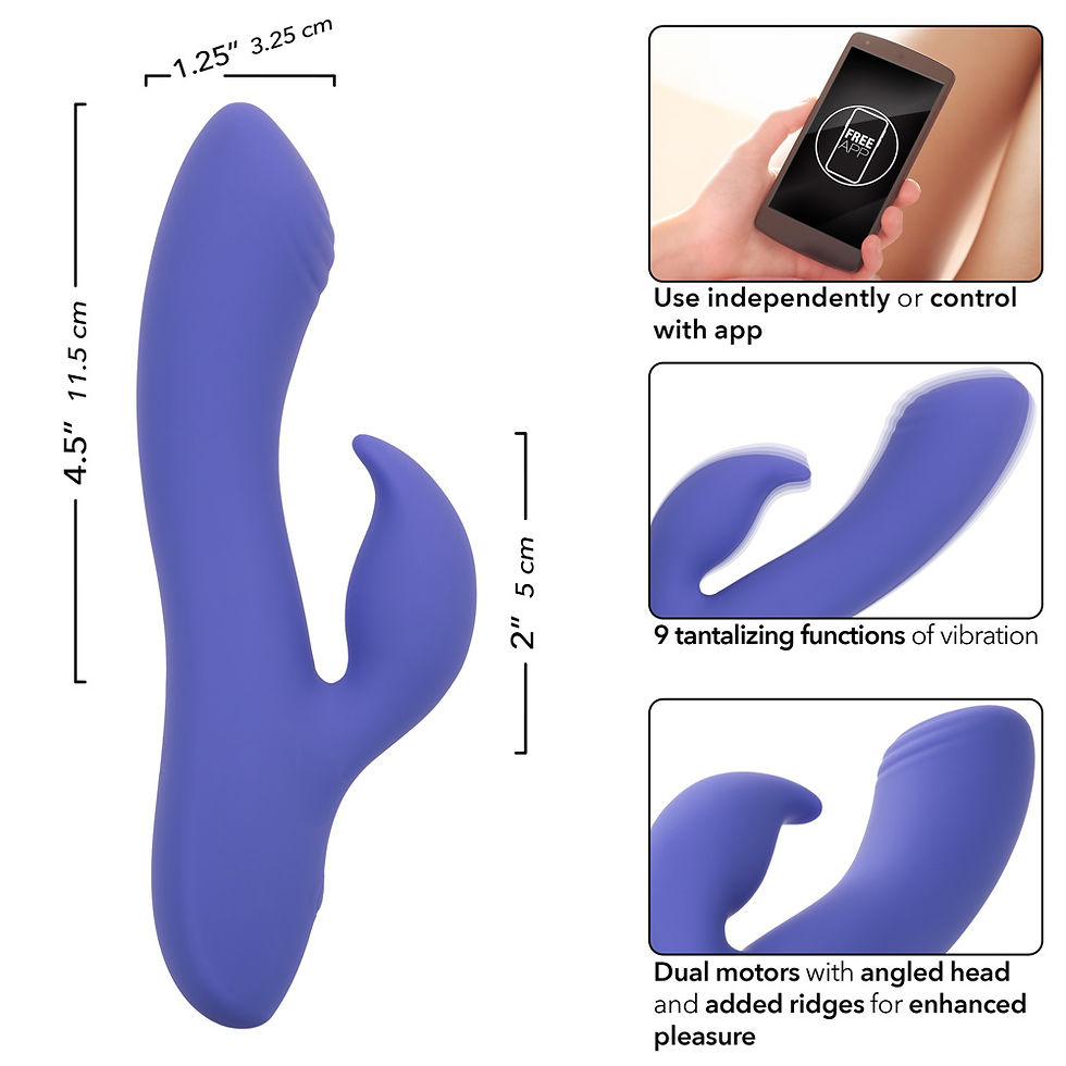 Thumbnail: Calexotics Connect Dual Stimulator - Periwinkle