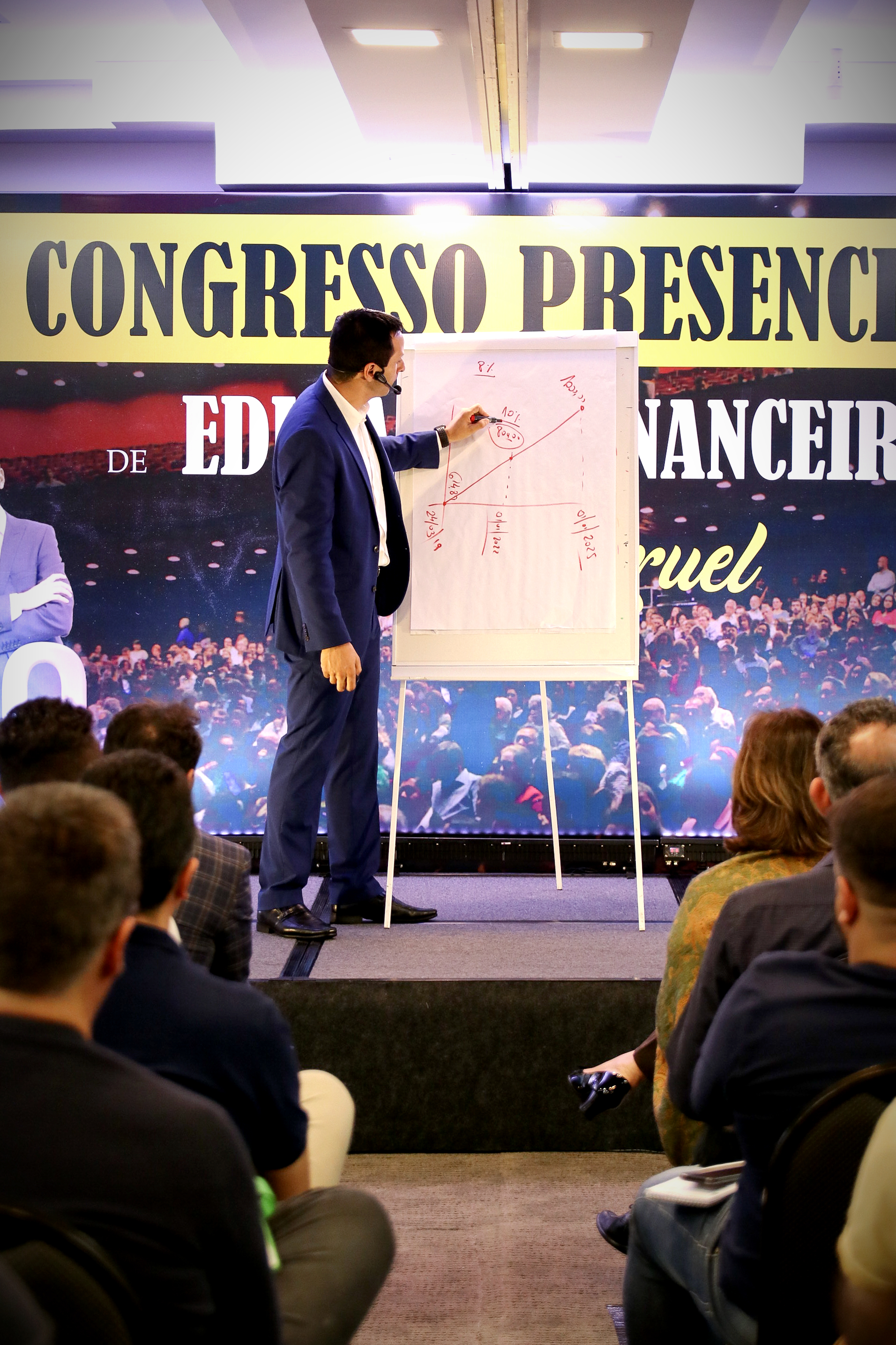 Cobertura de Eventos — Congresso de inteligência financeira Ben Zruel