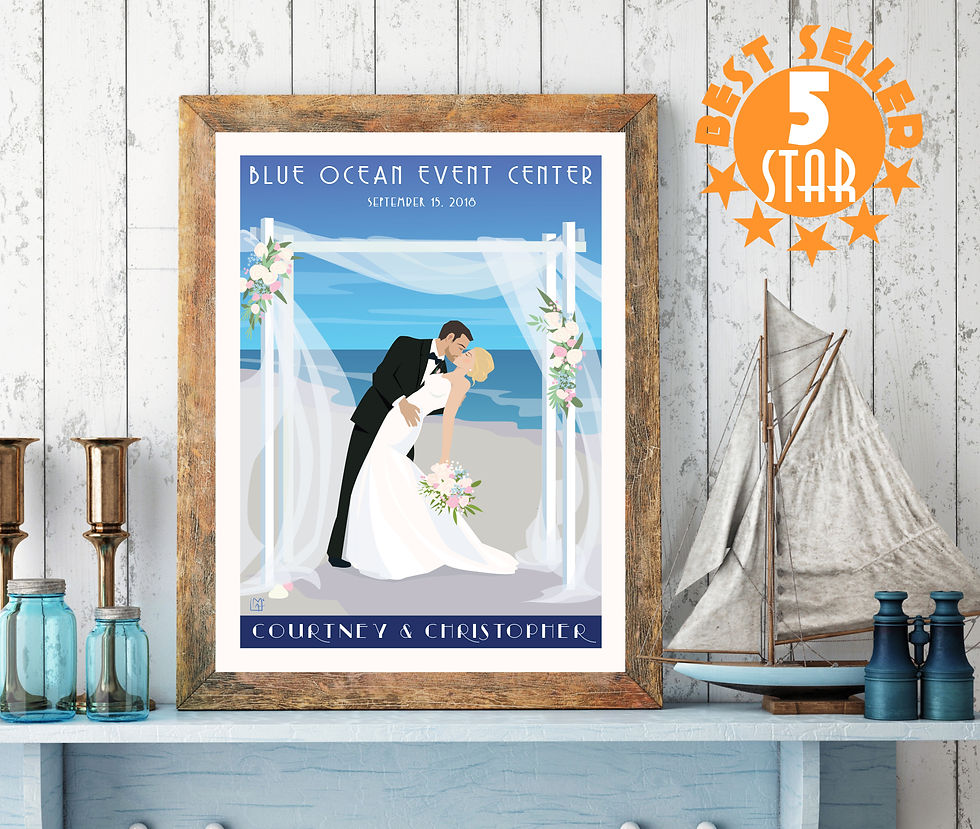 Thumbnail: Beach Wedding Arch Customizable