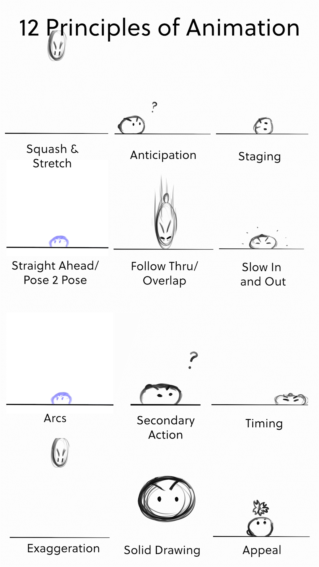 12 Days of Animation Principles