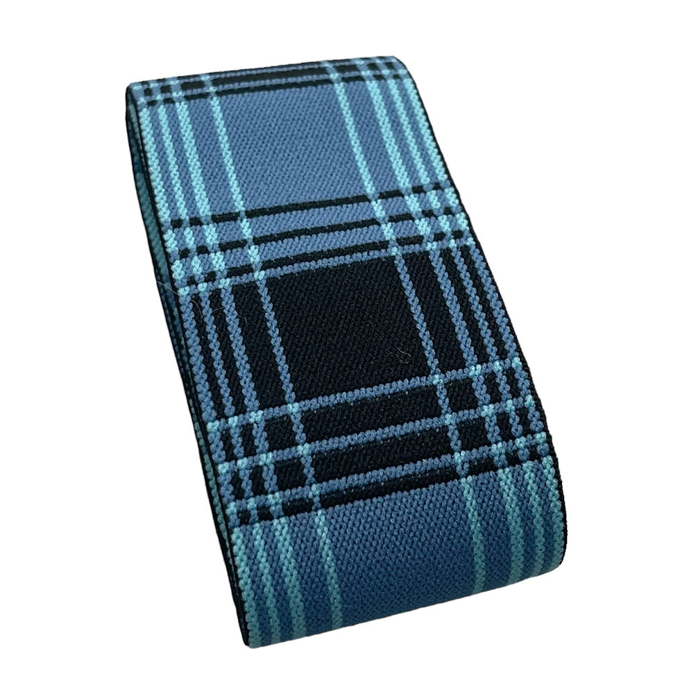 Thumbnail: Blue Plaid