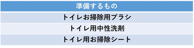 トイレお掃除用具