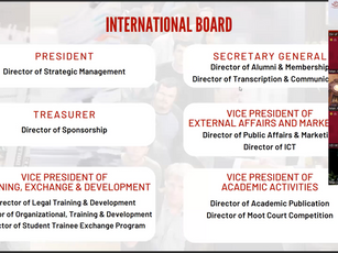 Road to ALSA Board #1