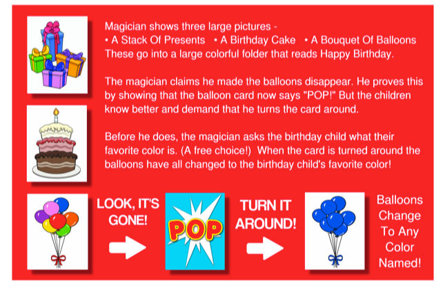 Thumbnail: Birthday Party Prediction