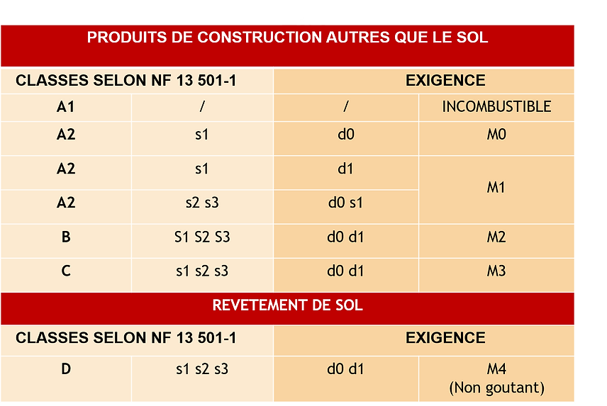 EURO CLASSE.png