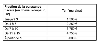 Capture d’écran 2024-11-24 à 13.13.29.png