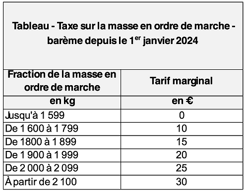 Capture d’écran 2025-01-12 à 17.17.48.png