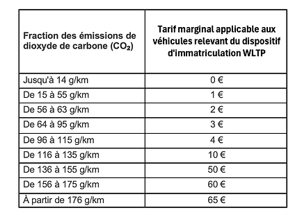Capture d’écran 2024-11-24 à 13.09.57.png