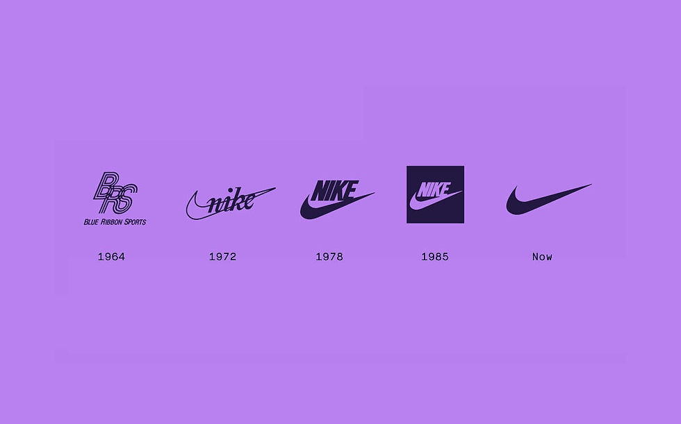 Evolução marca Nike