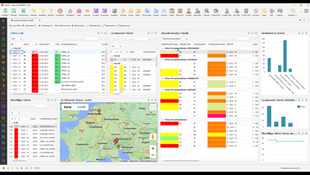 Grundkurs Servicemanagement | 40 Min