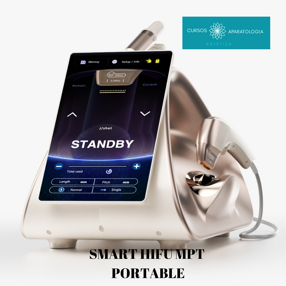 Aparatología gama SMART de CAE