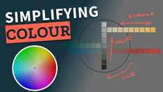 Understanding Colour: From the Munsell System to Colour Perception