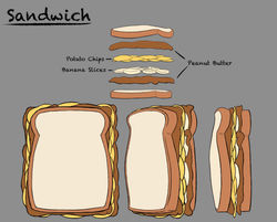 Sandwich