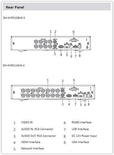Dahua XVR5108HS Penta-brid 5MP 8 Channel BNC inputs (Analog cameras),12 IP camer at Intechs Computers, Nairobi