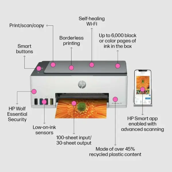Hp Smart Tank 580 All- In_ ONE Printer - image 2