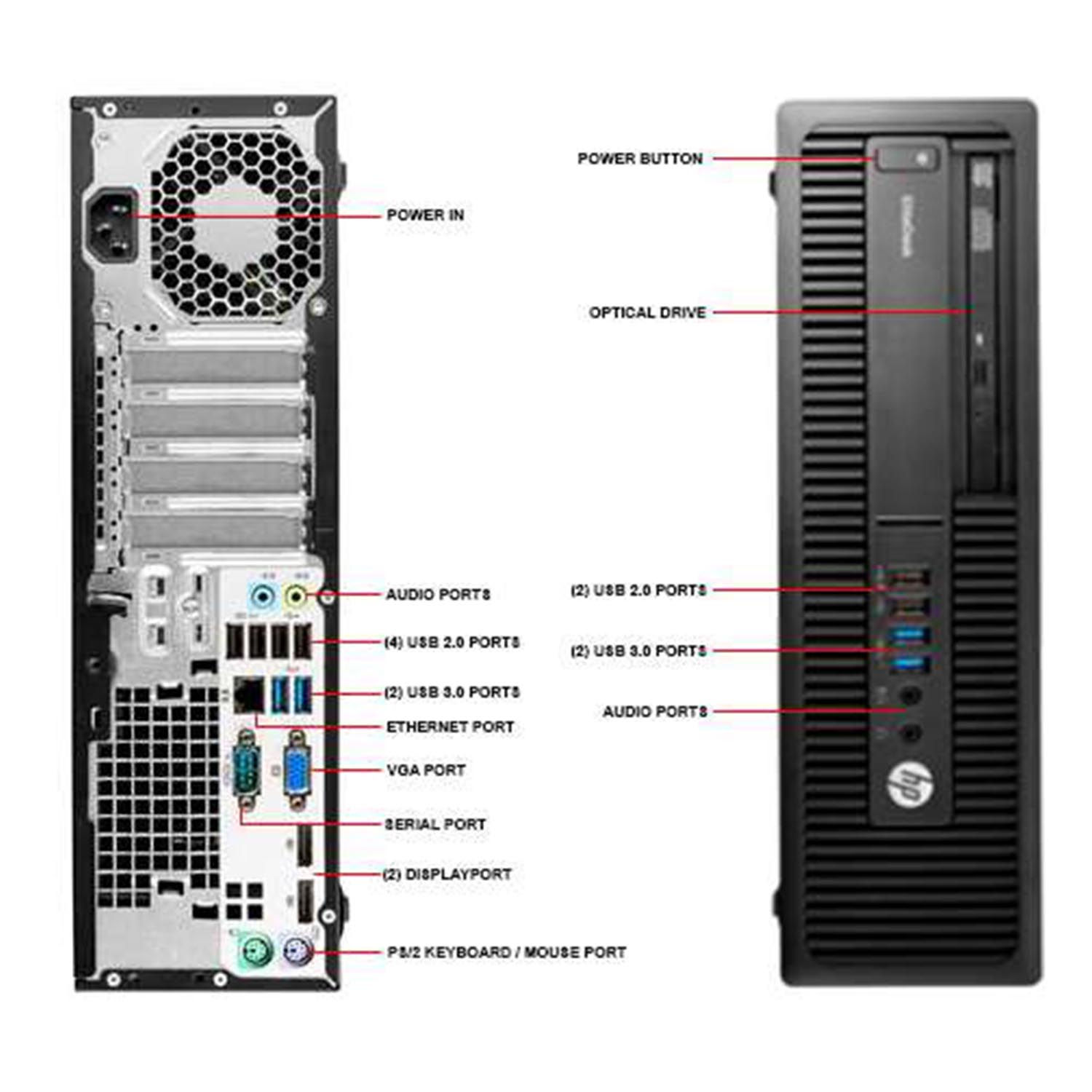 HP AMD A10 SFF 705G2 4GB 500