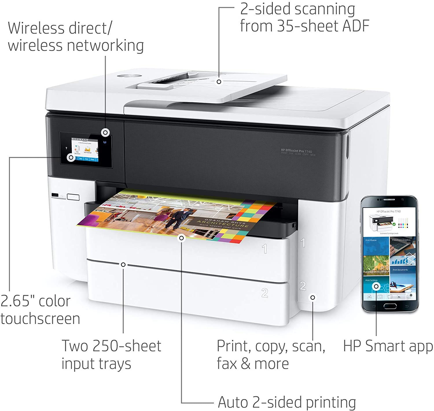 HP Officejet Pro 7740