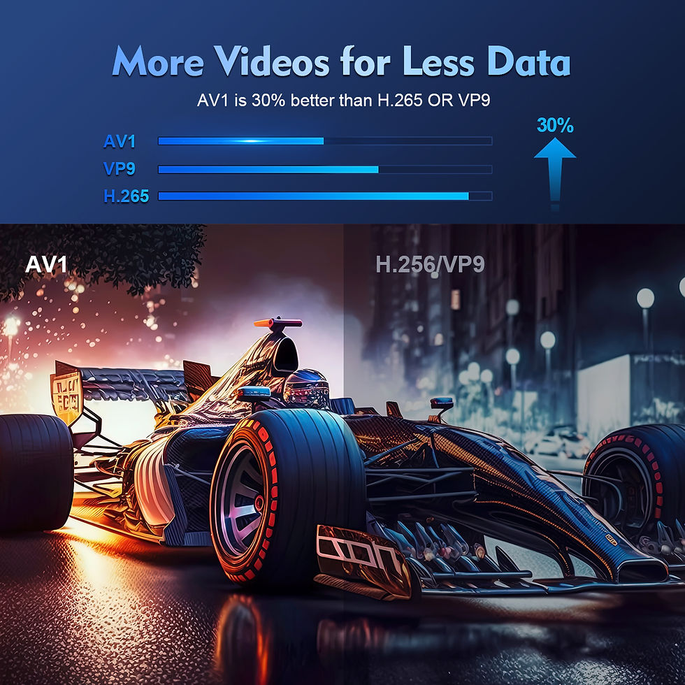Thumbnail: Magcubic Projector HY300 Pro 8K Android 14 Dual Wifi6 290ANSI Allwinner H726 BT5