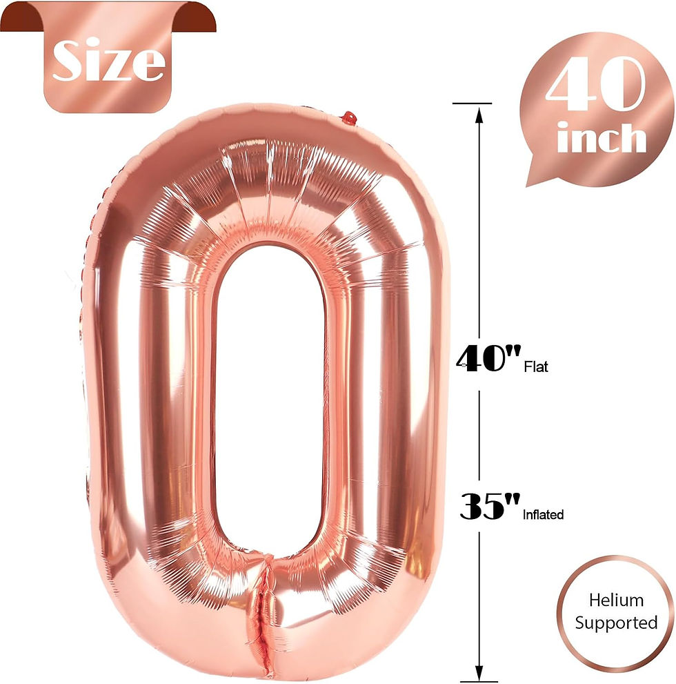 Thumbnail: Rose Gold 40 Inch Big Number Balloons