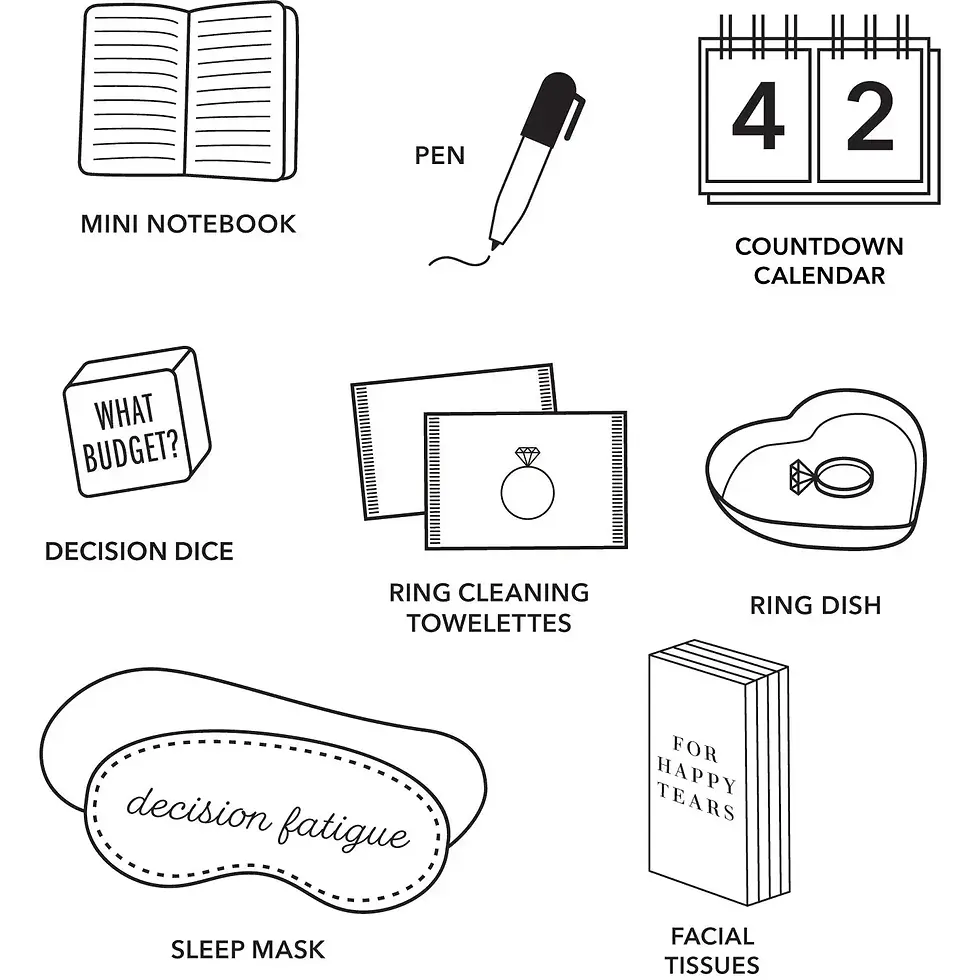 Thumbnail: Wedding Planning Kit