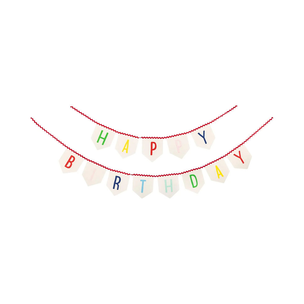 Thumbnail: Happy Birthday Felt Banner