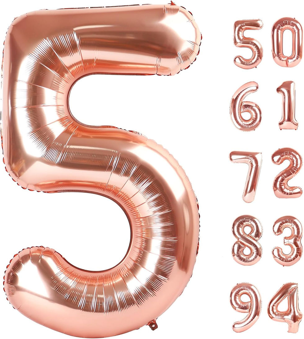 Thumbnail: Rose Gold 40 Inch Big Number Balloons