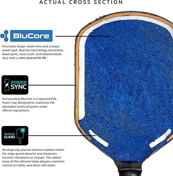 Thumbnail: Diadem Edge BluCore Pro