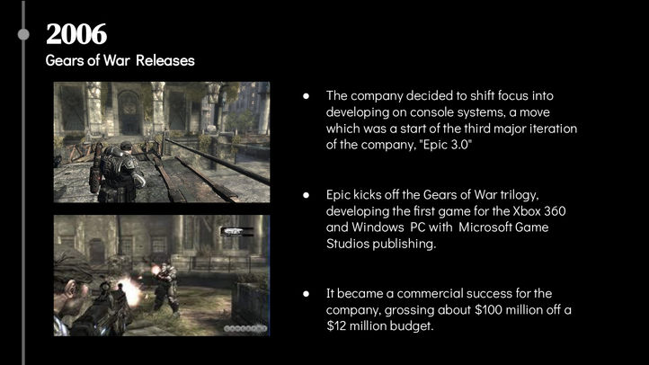 Epic Games Case Study_page-0015.jpg
