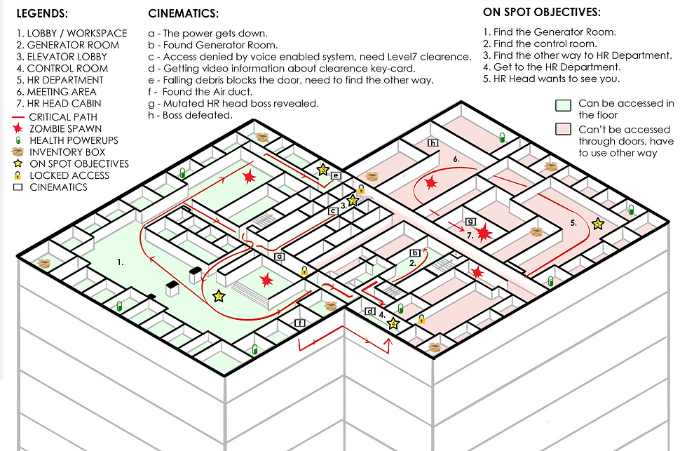 Design Documentf.png