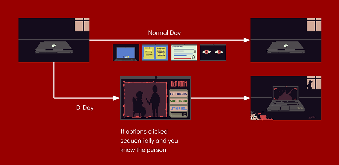 Screenshot 2022-07-10 213540.png