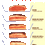 Thumbnail: E.R.T. Steak Rub