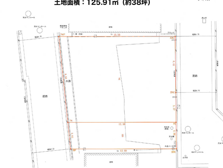 【販売開始】堺市北区南花田売り土地