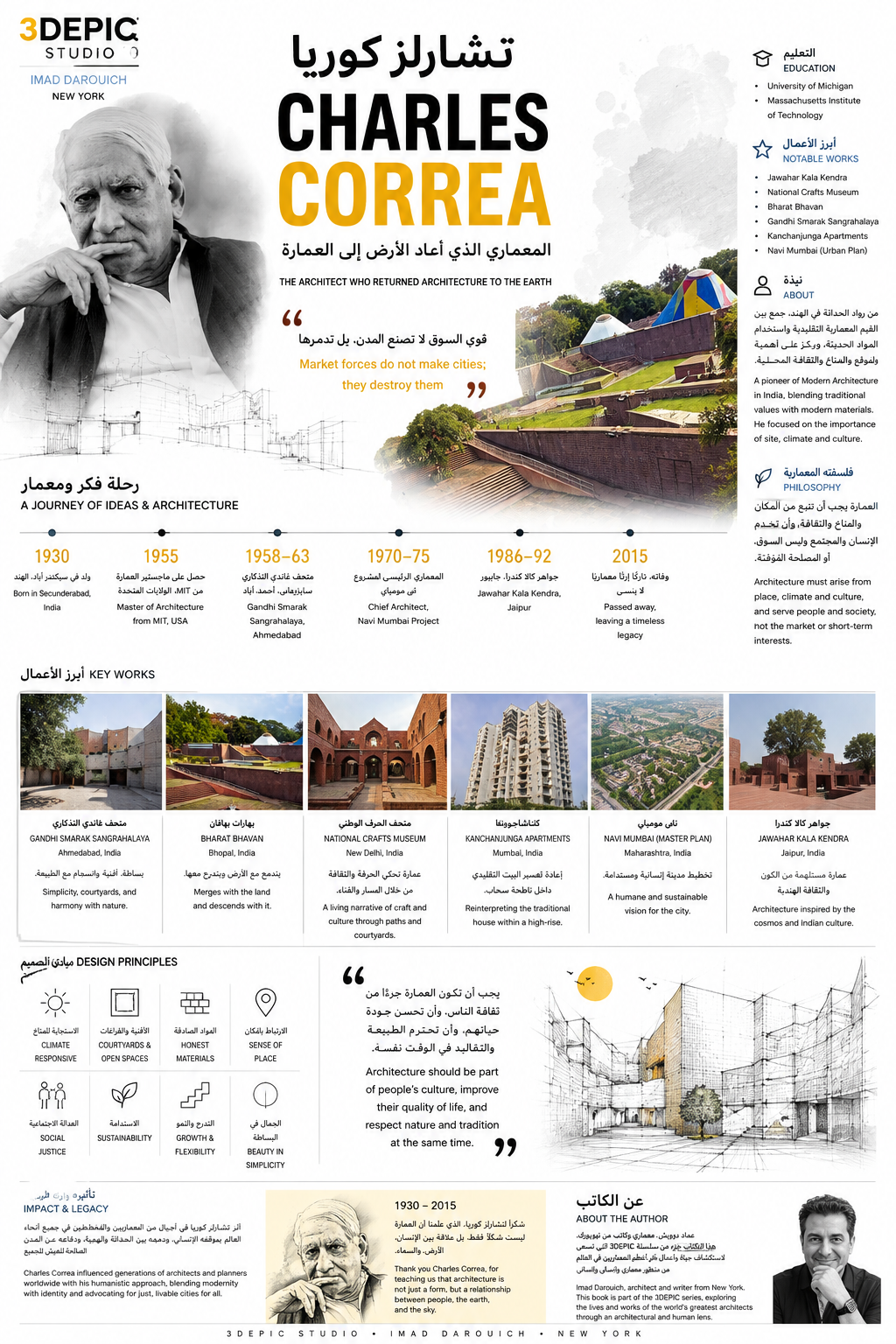 تشارلز كوريا CHARLES CORREA المعماري الذي أعاد الأرض إلى العمارة THE ARCHITECT W