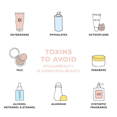 TOXINS TO AVOID.png