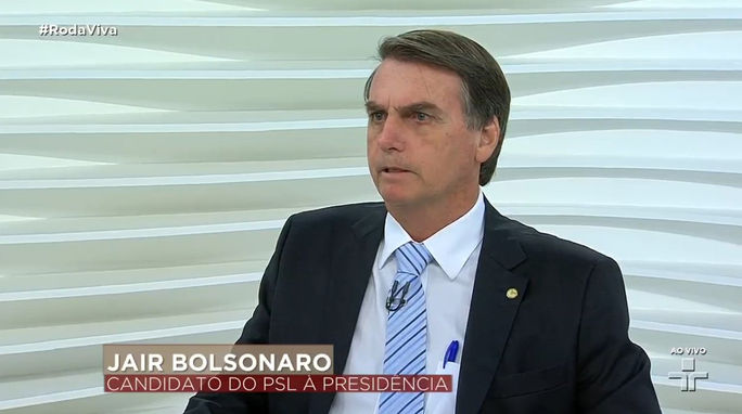 Recorde #BolsonaroNoRodaViva Histórico #ComoFoiBolsonaro na maior audiência?
