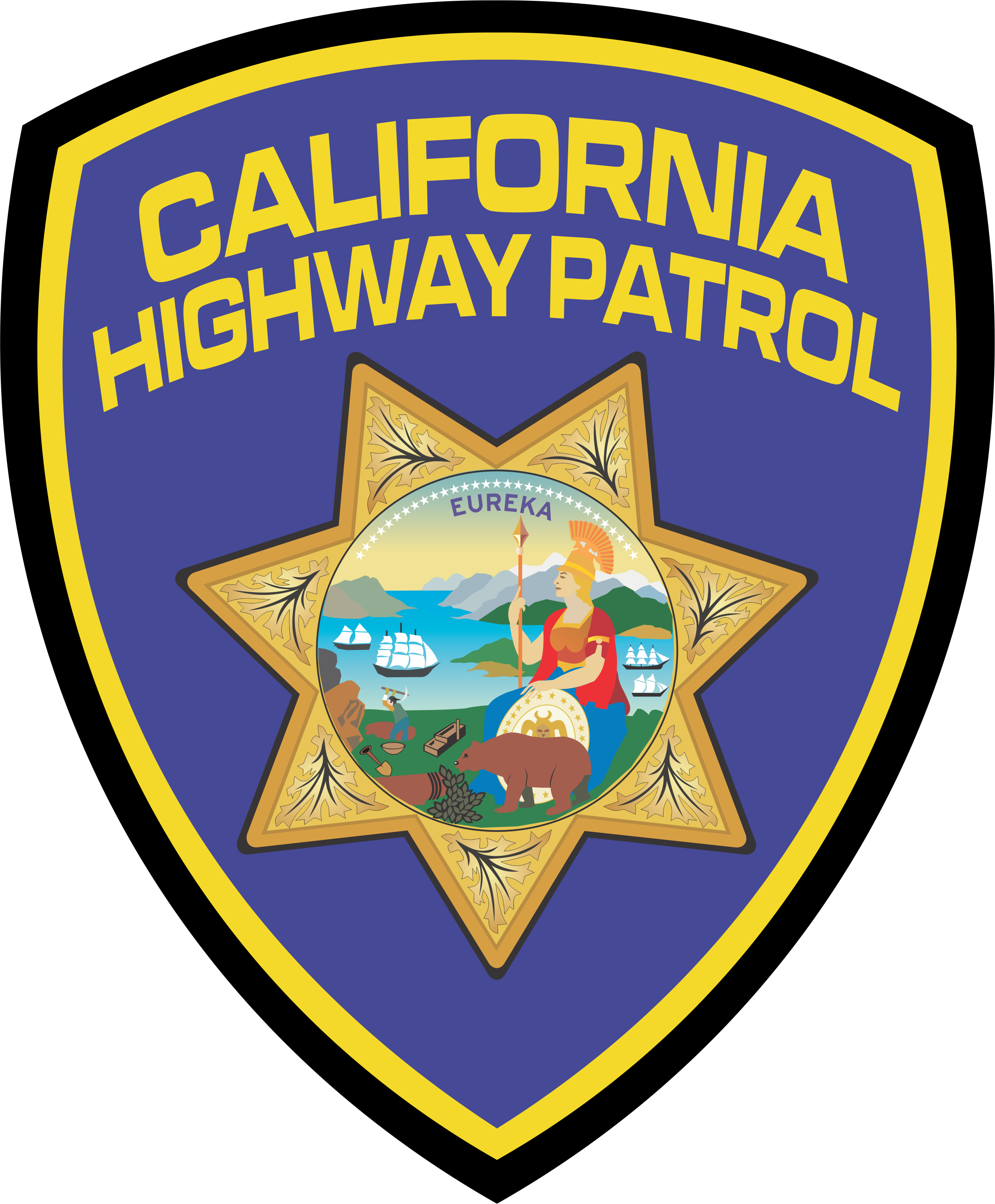 California Highway Patrol