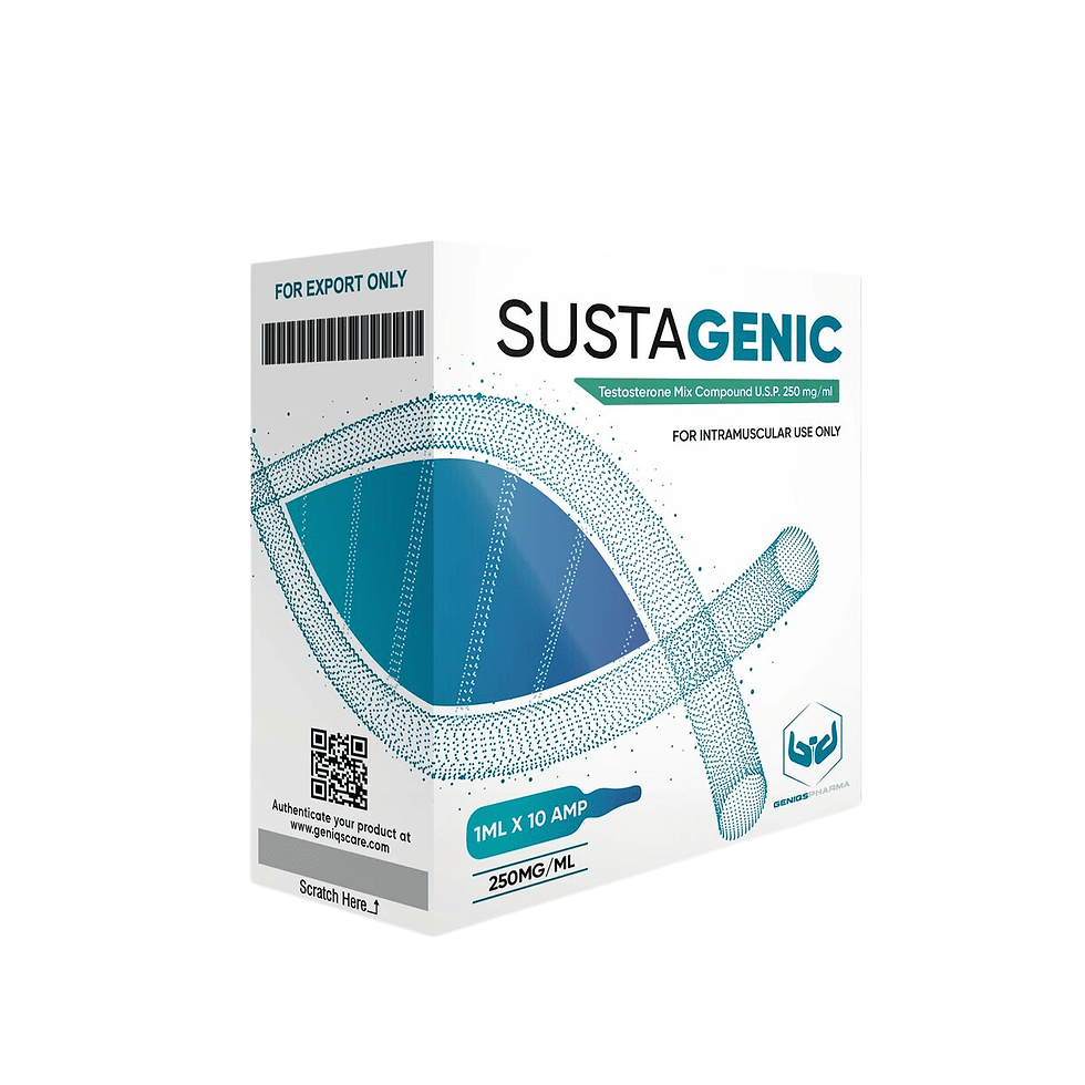 Sostenon Geniqs Pharma
