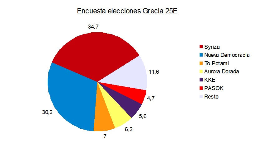 elecciones grecia.jpg